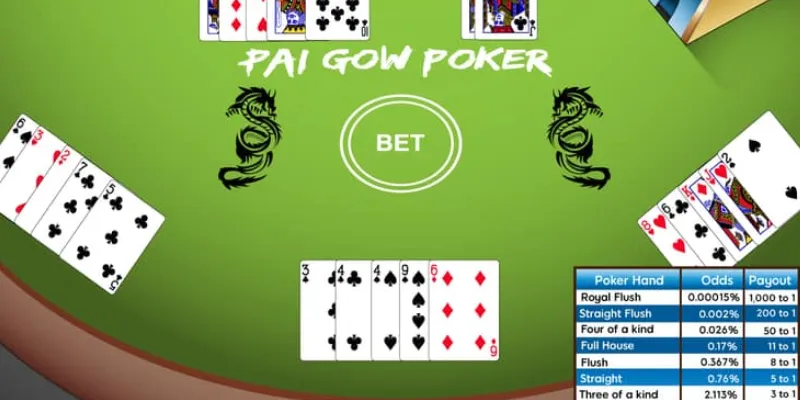 Thông tin quan trọng cần nắm rõ trước khi chơi Pai Gow Poker