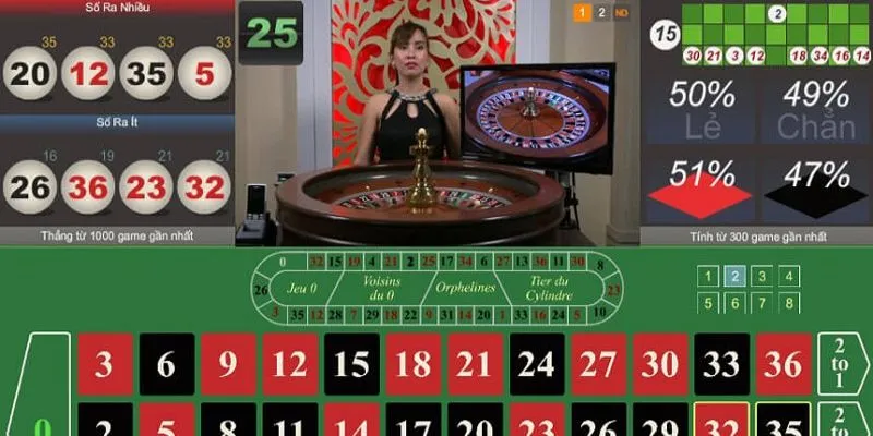 Tìm hiểu chi tiết cách chơi Live Roulette từ A-Z